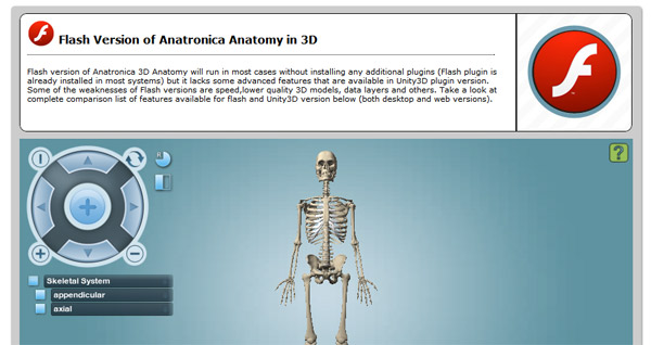 Flash version of Anatronica 3D Anatomy Flash version of Anatronica 3D Anatomy